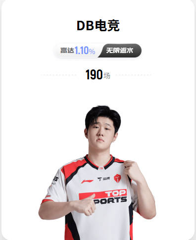 巴萨中锋引援调查：36.33%受访会员选择小蜘蛛，30%若昂·佩德罗